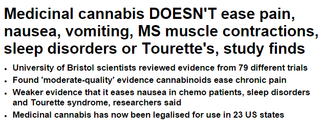 Medical Cannabis Does Not...